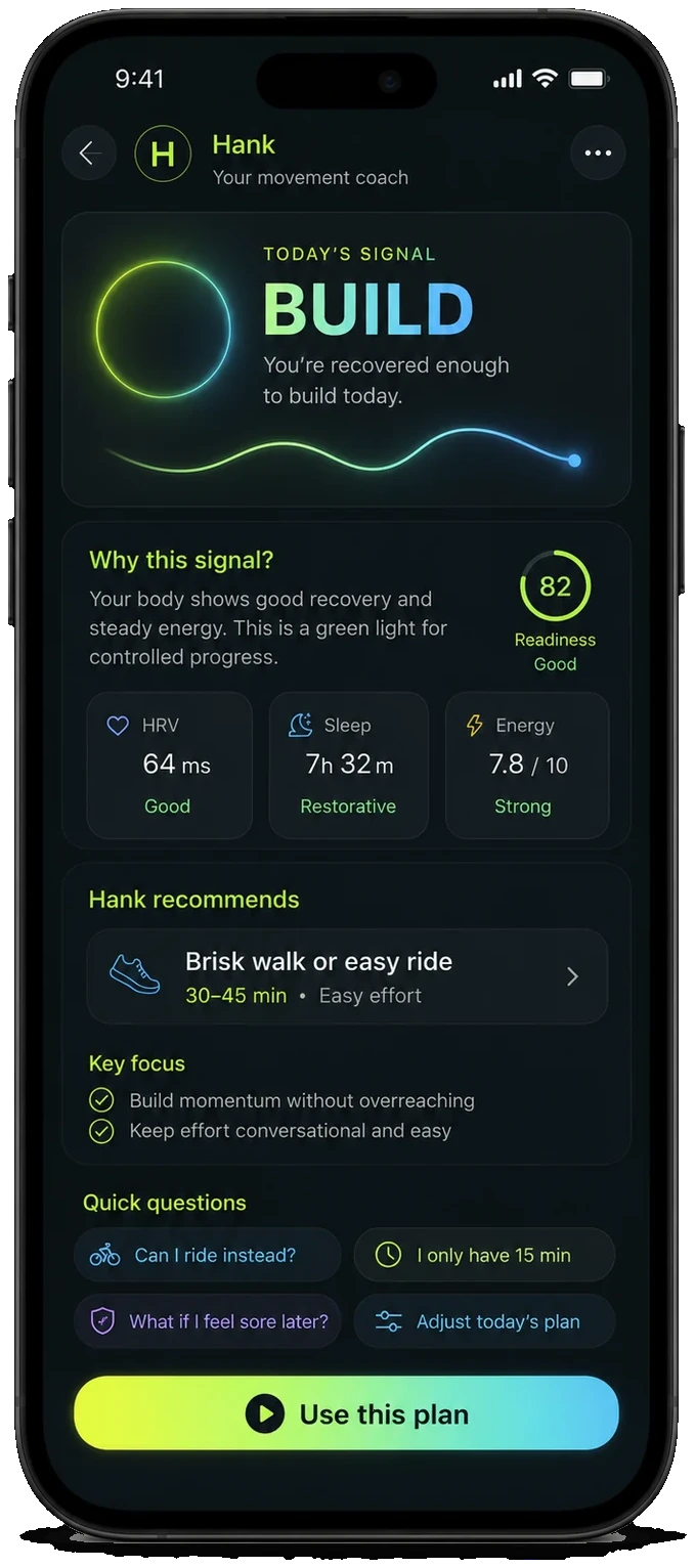 Hank explaining a Build Daily Signal and recommending a practical movement option