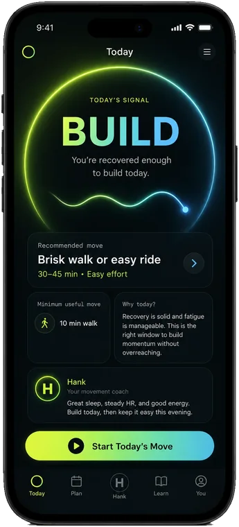 RiseMove Daily Signal screen showing a Build recommendation and plain-language context